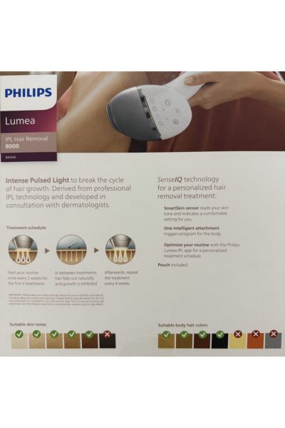 Lumea Ipl Lazer Epilasyon Sense Iq 400 000 Atim Uzun Omurlu Kullanim Full Set - Resim 2