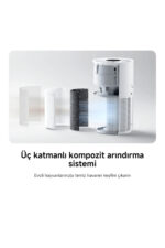 Smart Pet Care Air Purifier Evcil Hayvan Hava Temizleyicisi Xiaomi Turkiye Garantili - Resim 4