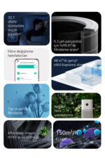 Akilli Hava Temizleyici 3 U 1 Arada Filtreleme Teknolojisi Hepa Alerjik Filtreli - Resim 3