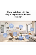 Akilli Hava Temizleyici 3 U 1 Arada Filtreleme Teknolojisi Hepa Alerjik Filtreli - Resim 4