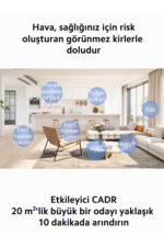 Akilli Telefon Kontol Mi Purifier 4 Akilli Hava Temizleyici - Resim 3