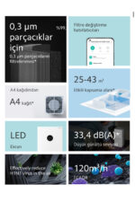 Mi Air Purifier 4 Lite Hava Temizleyici 3 Katmanli Filtreleme Gece Modu - Resim 4