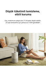 Compact Hava Temizleyici 3 U 1 Arada Yuksek Verimli Filtre Sik Tasarim Alerjen Giderme - Resim 3