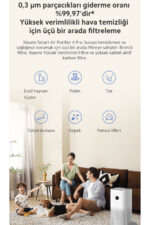 Akilli Hava Temizleyici Cift Etkili Pm2 5 Pm10 Sensoru 3 U 1 Arada Filtre 124M2 - Resim 4