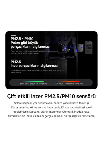 Smart Air Purifier 4 Pro Akilli Hava Temizleyici Xiami Turkiye Garantili - Resim 2