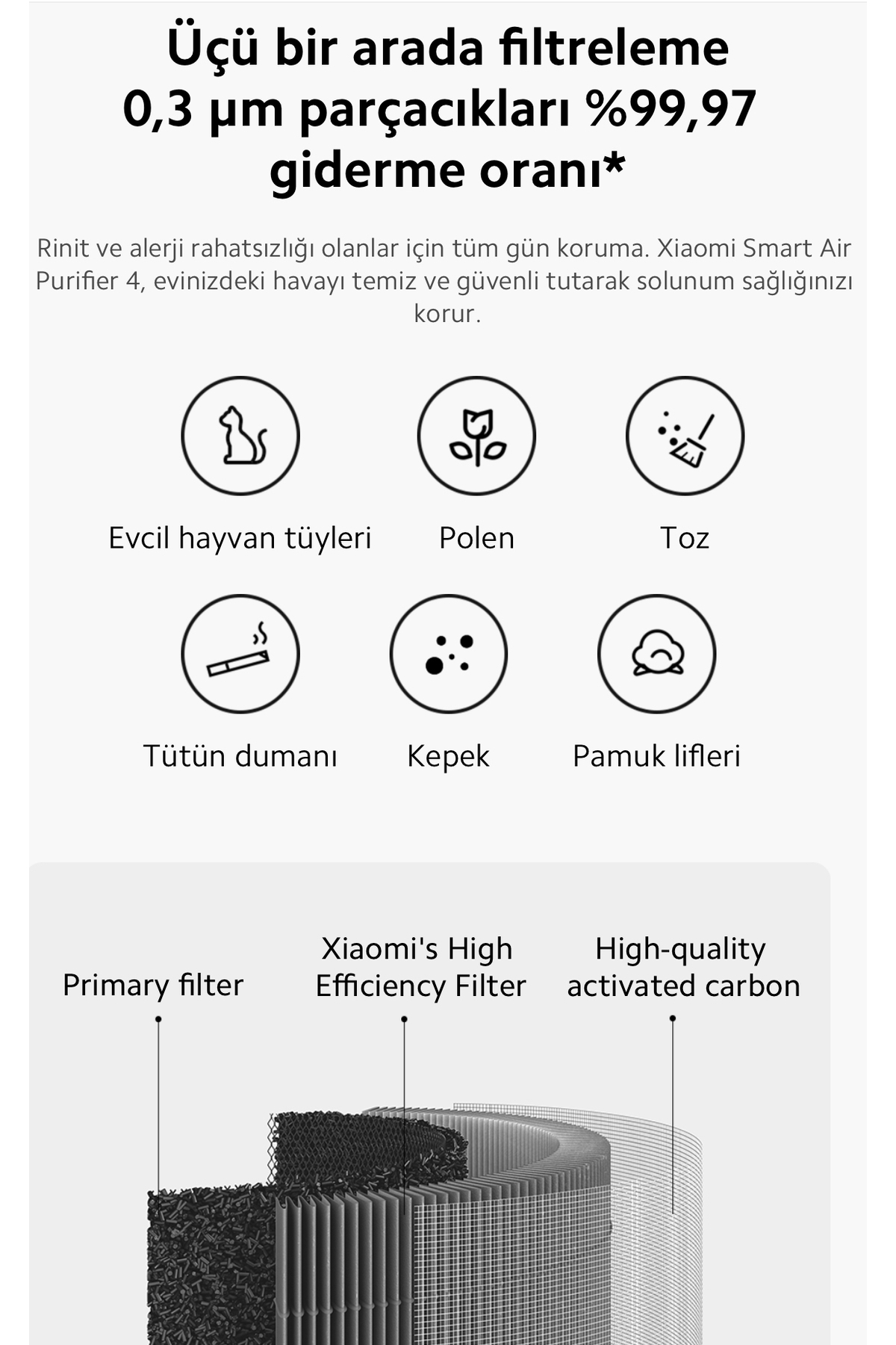 Hepa Alerjik Fitreli Zamanlayicili Cift Teknolojili Yuksek Kaliteli Hava Temizleyici - Resim 2