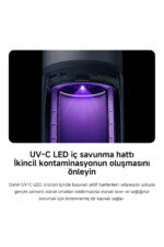 Smart Air Purifier Elite Akilli Hava Temizleyici Xiaomi Turkiye Garantili - Resim 2