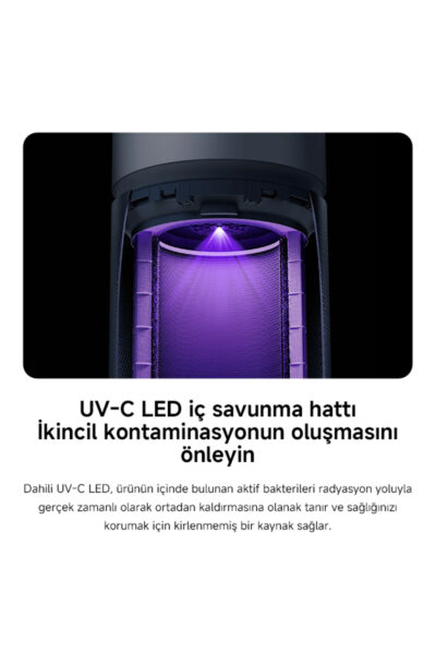 Smart Air Purifier Elite Akilli Hava Temizleyici Xiaomi Turkiye Garantili - Resim 2