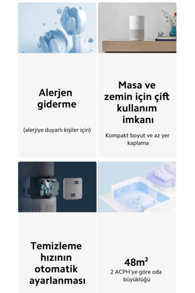 Compact Hava Temizleyici Alerjen Giderme Akilli Kontrol 3 U 1 Arada Yuksek Verimli Filtre - Resim 2